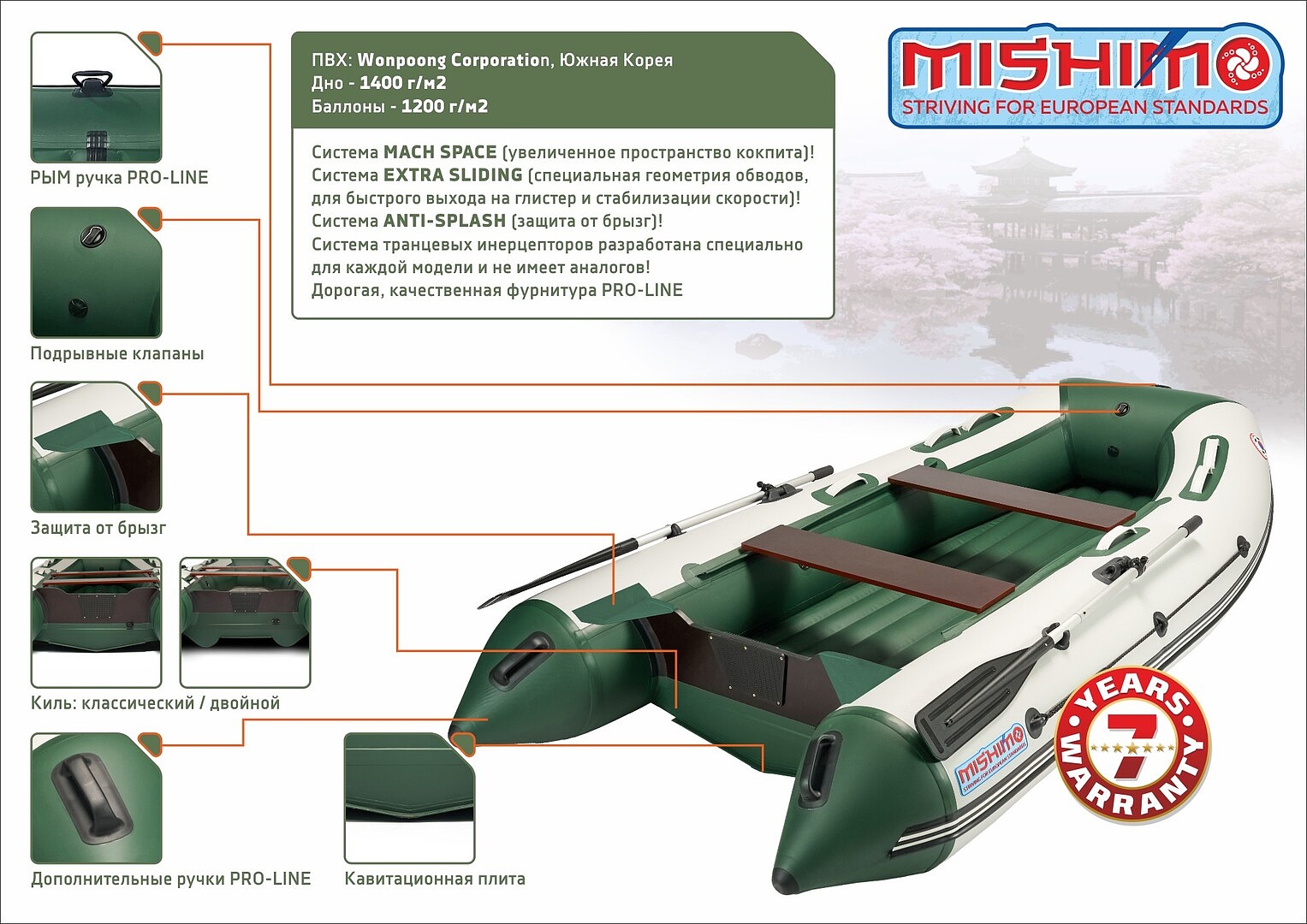 Лодка Mishimo Lite (Мишимо Лайт) – купить от производителя в интернет ...