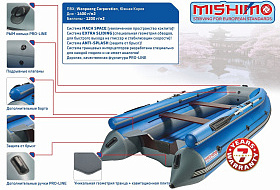 NIGIHAYAMI MISHIMO Industries